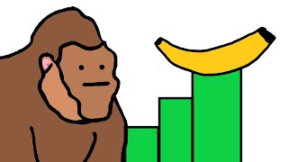 Investing Explained with Bananas
