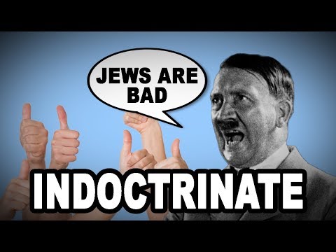 Learn English Words: INDOCTRINATE - Meaning, Vocabulary with Pictures and Examples