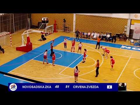 1ZLS 11. kolo / Novosadska ŽKA - KKŽ Crvena Zvezda KOMBANK