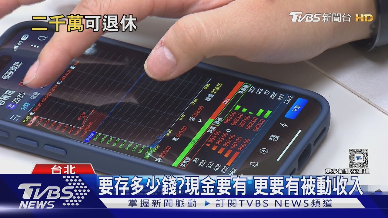 你準備好退休了沒？粗估需2880萬元　還得考慮4大變動因素