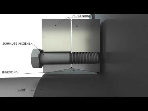 RINGFEDER® Schrumpfscheiben – Wie werden sie eingesetzt?