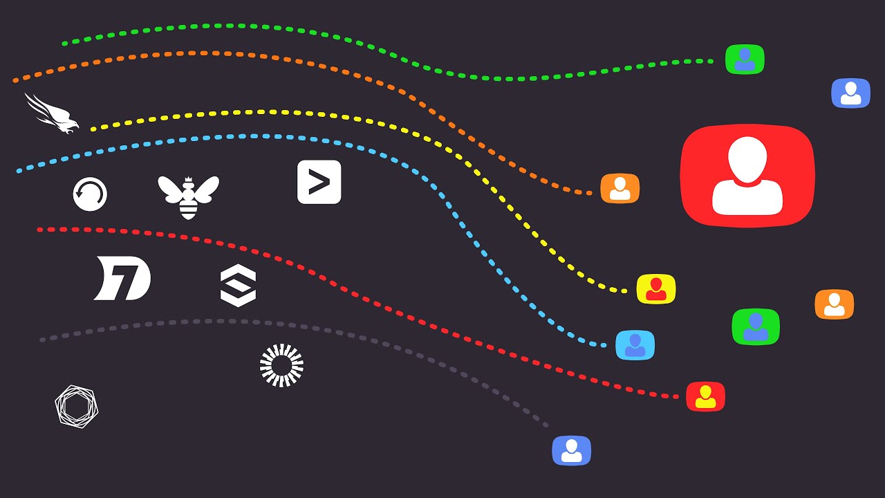 Amplifier Security: How it works