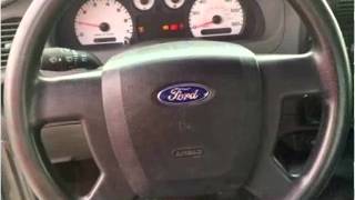 preview picture of video '2008 Ford Ranger Used Cars Radcliff KY'
