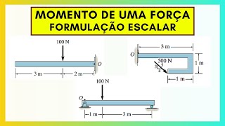 MOMENT OF A FORCE - Scalar Formulation | Statics: Mechanics for Engineering