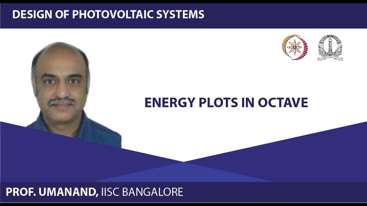 Energy plots in octave