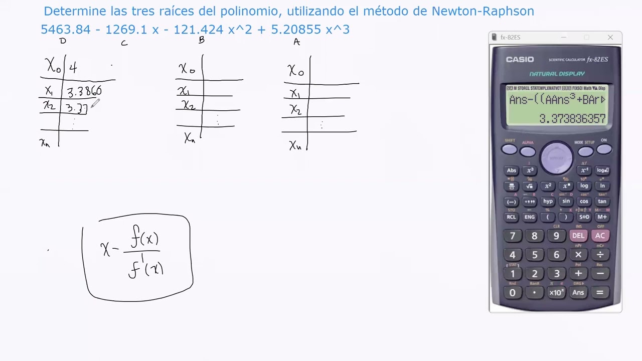 Ejemplo Newton Raphson raíces múltiples