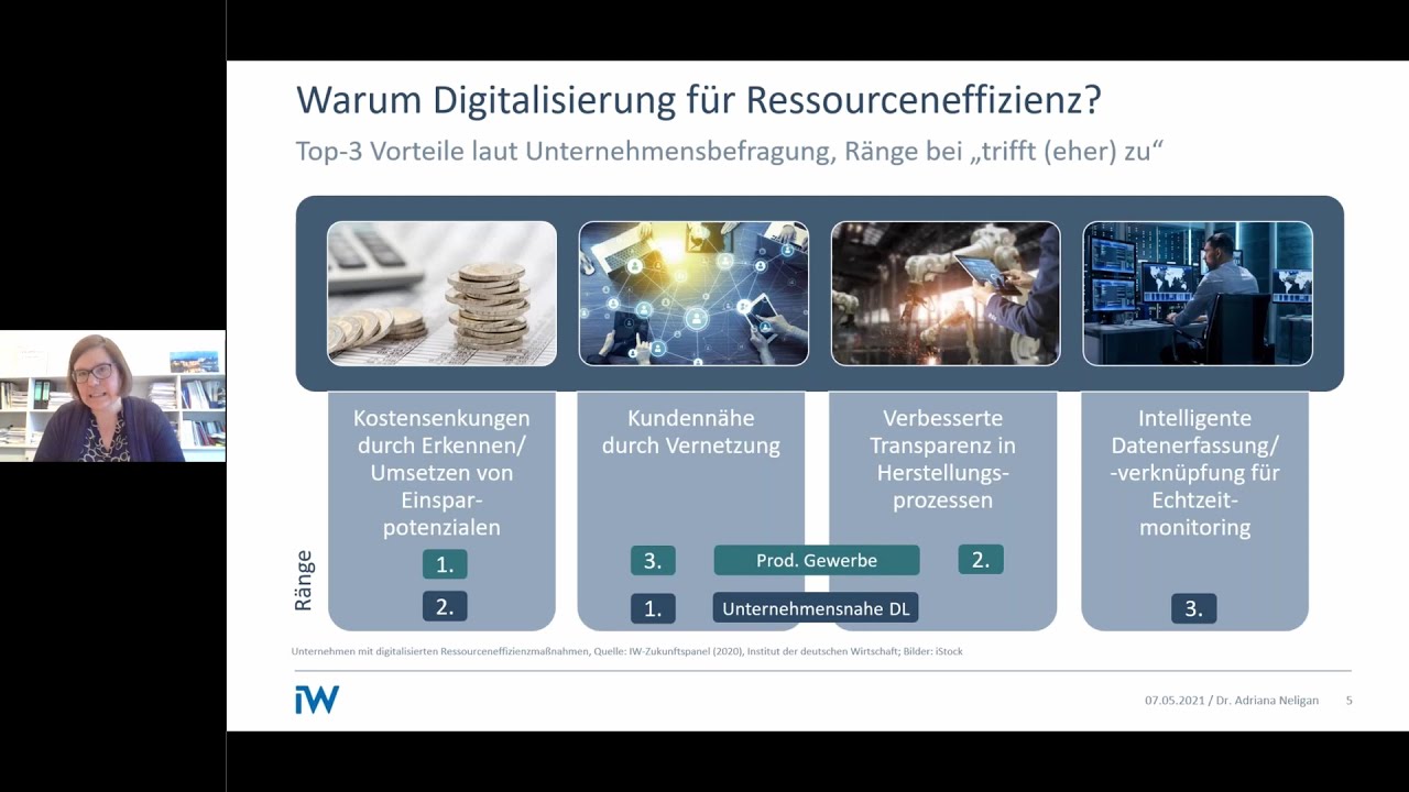 Die Rolle der Digitalisierung bei der Steigerung von Ressourceneffizienz (Dr. Adriana Neligan)