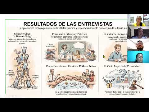 Evaluación   E3