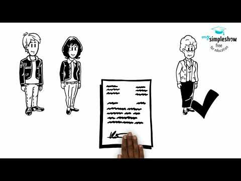 Kaufvertrag und Abstraktionsprinzip