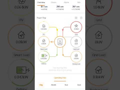 #solis hybrid inverter online parameter #plus power solar contact 03187811157
