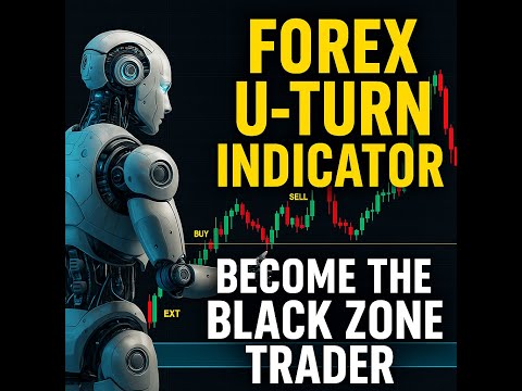Video Forex Uturn Detector Indicator