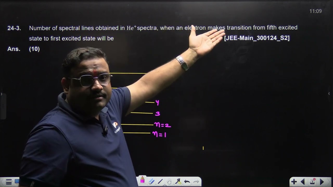 Video Solution
