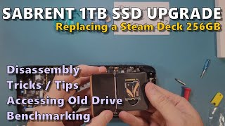 Steam Deck: Replace 256GB with 1TB Sabrent Rocket Including Old Data Recovery and Benchmarks