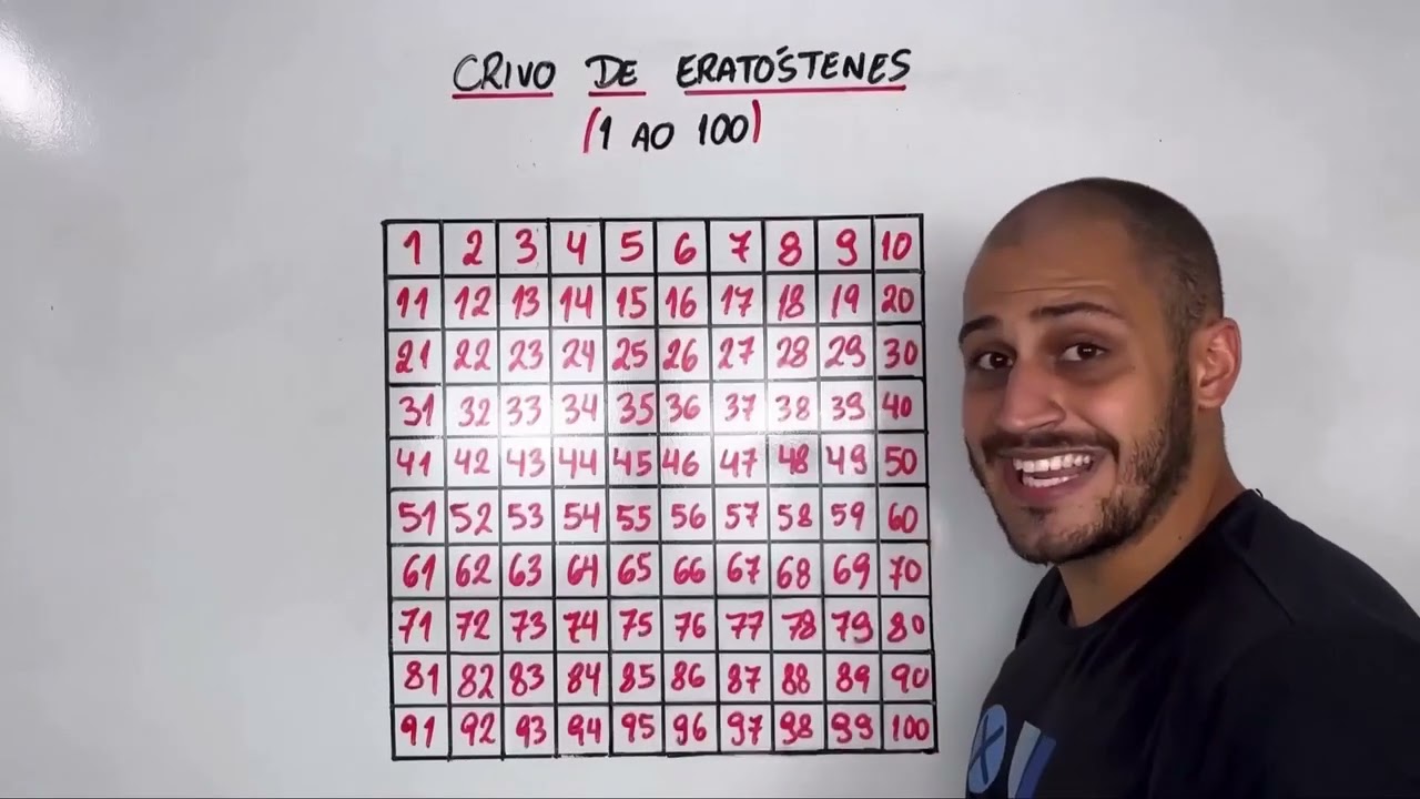 Números Primos e o Crivo de Eratóstenes
