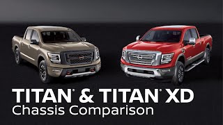 Video 8 of Product Nissan Titan 2 XD (A61) Pickup (2015)