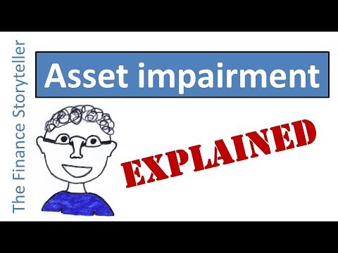 Asset impairment explained