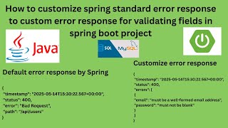 Spring Boot: How to Return Custom JSON for Validation Errors | Custom Validation Error Response Java