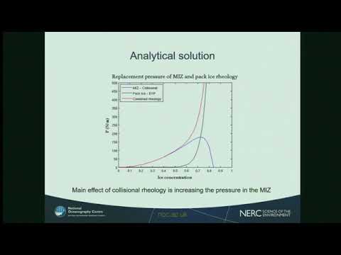 SIPW02 | Dr. Stefanie Rynders | Modelling dynamics of the marginal ice zone
