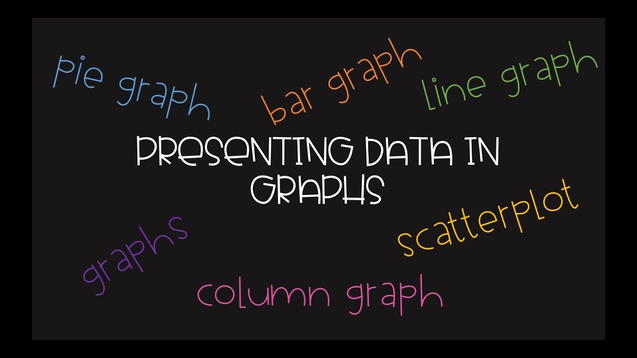 Presenting data in graphs