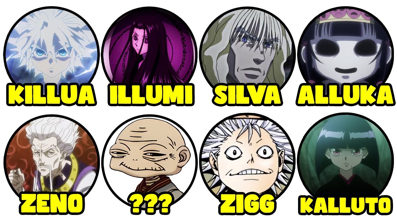 THE ENTIRE ZOLDYCH FAMILY EXPLAINED in 24 MINS!