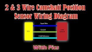 2 & 3 Wire Camshaft Position Wiring Diagram - Easy Car Electrics
