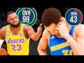 I Put Everyone In Their Prime Except Steph Curry