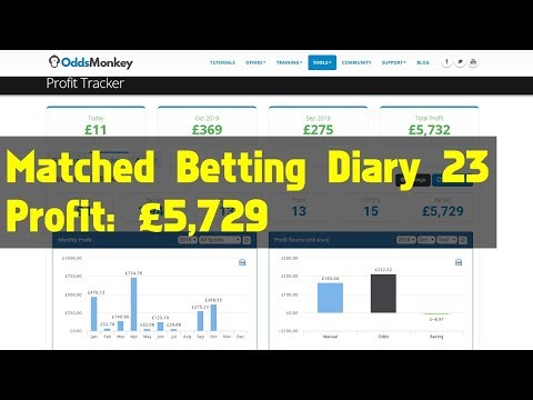 Matched Betting Diary 23 - Profit: £5,729