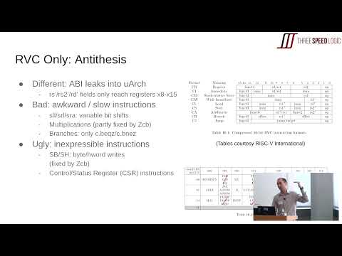 "Minimax - a Compressed-First, Microcoded RISC-V CPU" - Graeme Smecher (Latch-Up 2023)