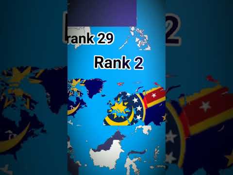 (not real old video galatic imperial Malaysia then vs now #fictional #empire #imperialmalaysia