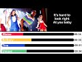 Glee Call Me Maybe Line Distribution Lyrics