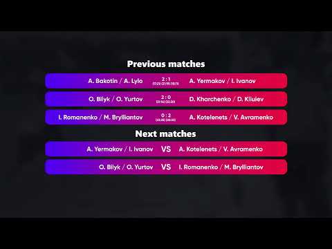 04:35 A. Bakotin / A. Lylo - D. Kharchenko / D. Kliuiev 26.02.2023 | Winners Beach Volleyball