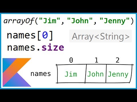 Kotlin for Beginners Part 1 WHY LEARN KOTLIN