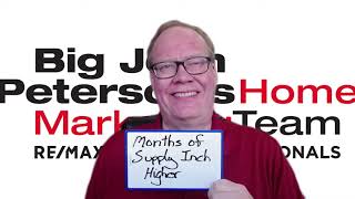 Big John's Weekly Market Minute for September 12, 2025