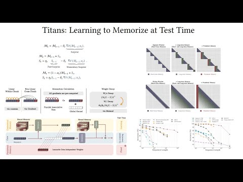 Titans: Learning to Memorize at Test Time