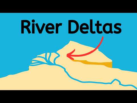 What is a River Delta?