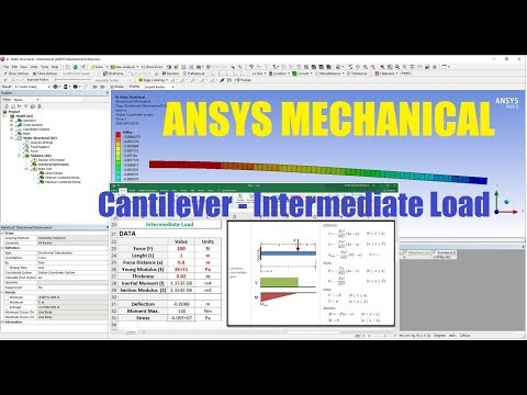 ✅ ANSYS MECHANICAL - Cantilever / Intermediate Load - Tutorial