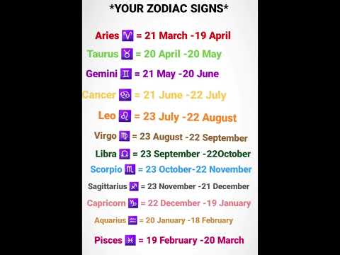See your ZODIAC SIGNS ( how to know our zodiac sign )