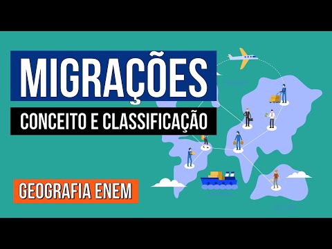 MIGRATIONS: concept and classification | Geography for the ENEM exam | Raphael Carrieri