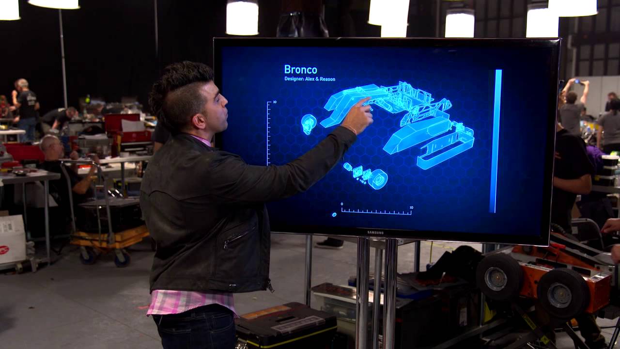 Bronco Bot Breakdown