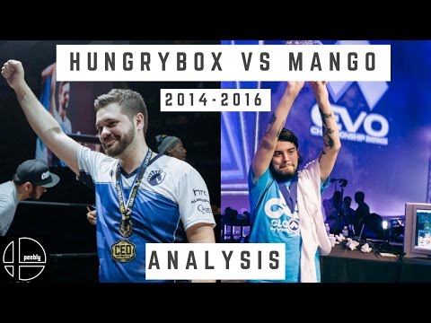 Hungrybox VS Mango - 2014 to 2016 - A Statistical Analysis