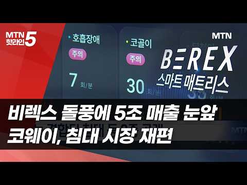 비렉스 돌풍에 5조 매출 눈앞…코웨이, 침대 시장 재편 / 머니투데이방송 (뉴스) https://img.youtube.com/vi/lWozqWrnl9o/hqdefault.jpg 비렉스 돌풍에 5조 매출 눈앞…코웨이, 침대 시장 재편 / 머니투데이방송 (뉴스)