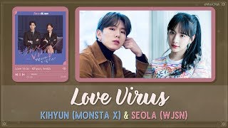 [Thaisub] LOVE VIRUS - Kihyun (Monsta X) & SeolA (WJSN) [What's Wrong with Secretary Kim OST Part1]