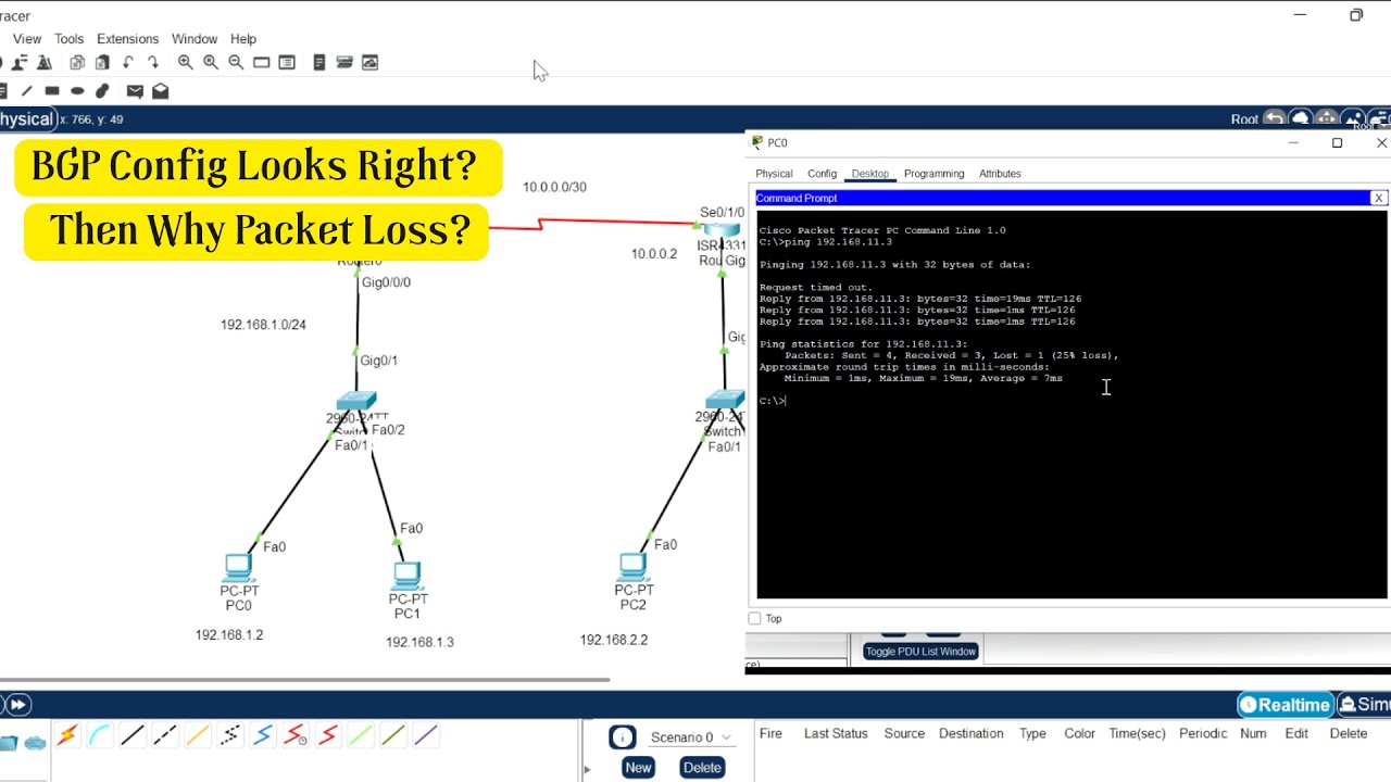 how to configure BGP in cisco packet tracer | Basic BGP configuration