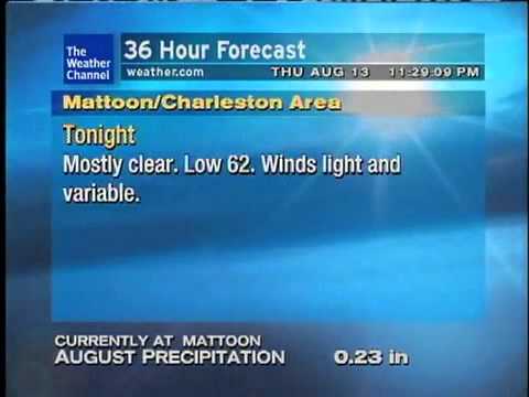 WeatherSTAR XL: Flight - Jim Weider