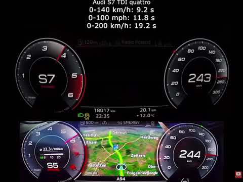 Audi A7 55TFSI vs Audi S7 TDI