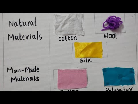 انواع الاقمشة بالانجليزي مع الصور types of fabrics
