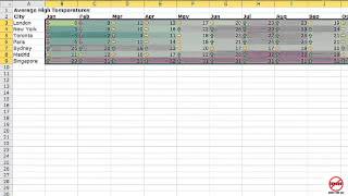 Excel: Conditional Formatting to Highlight Data Part 1
