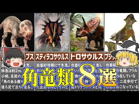 ルーフェンゴサウルスについて詳しく解説