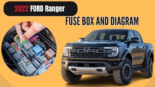 FORD Ranger Fuse Box (2020 - 2023) diagram and location Guide