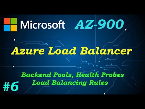 AZ 900 Microsoft Azure Fundamentals Course Intro Ep 01
